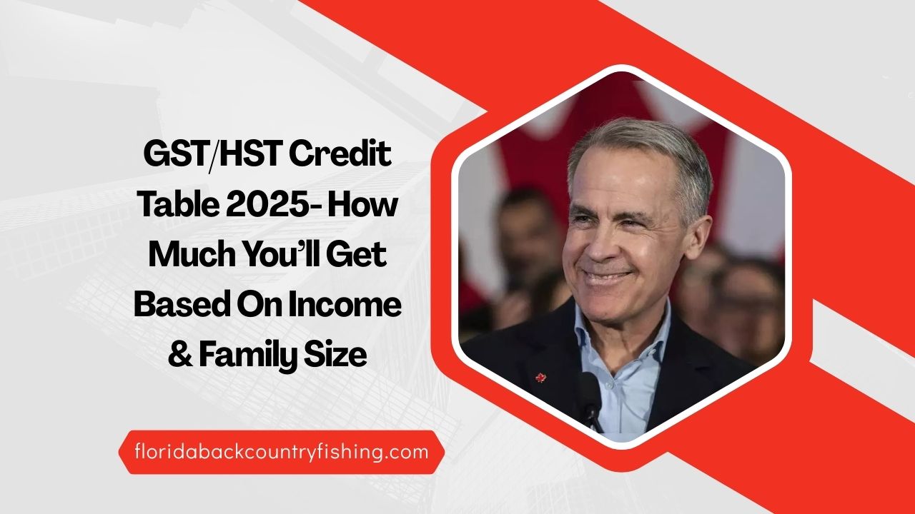 GST/HST Credit Table 2025- How Much You’ll Get Based On Income & Family Size